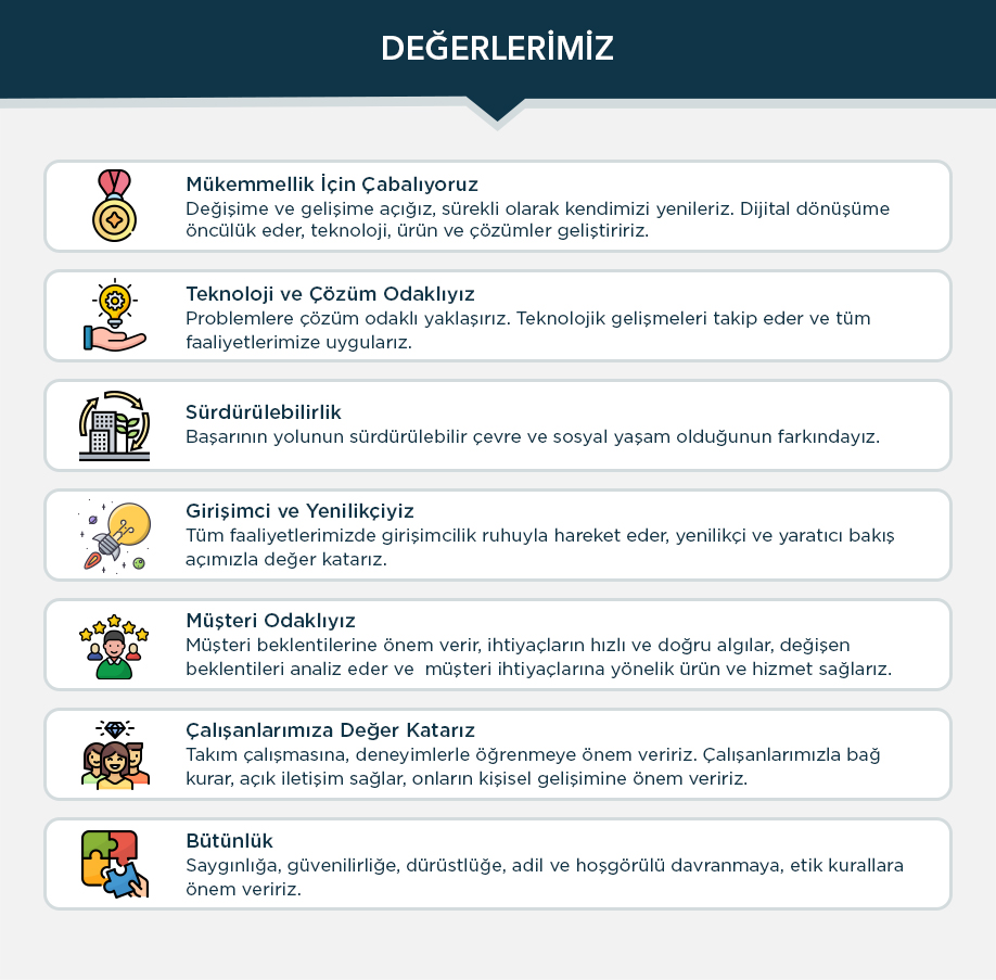oksid