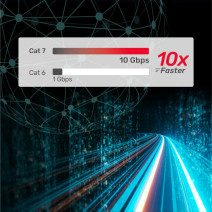 UNITEK CAT7 PATCH KABLO 2MT FLAT 10GBPS (C1897BK-2M)